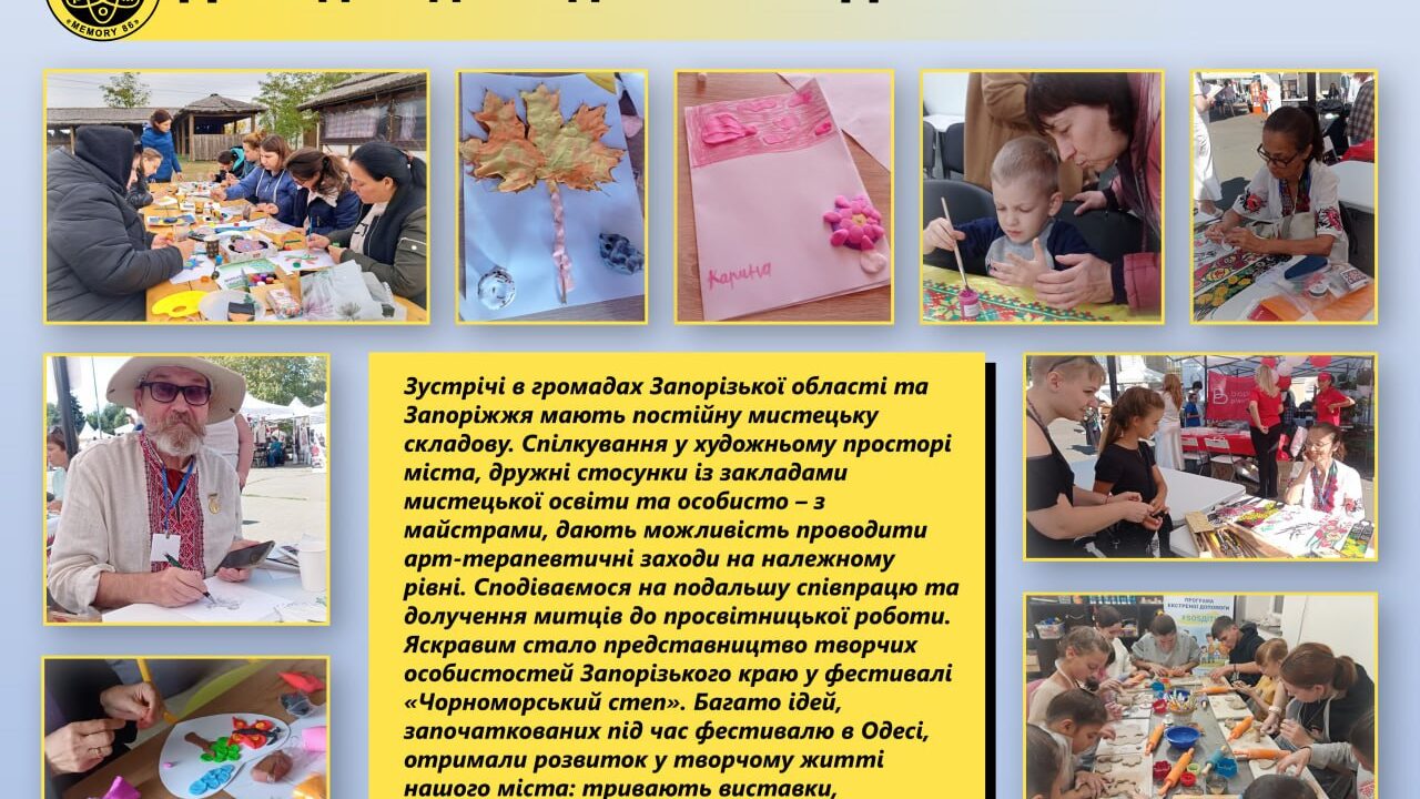 Річний звіт БО БФ «Меморі 86» за 2025 рік