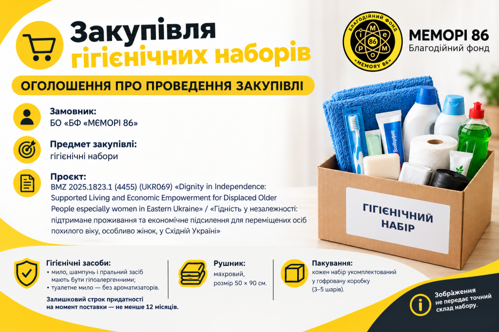 Закупівля гігієнічних наборів